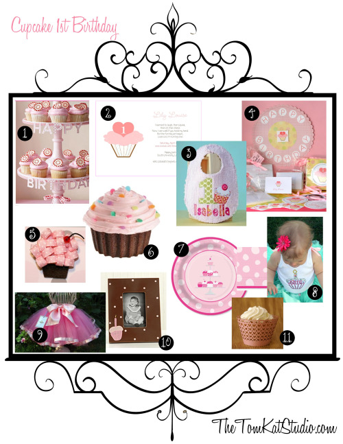 cupcake birthday theme