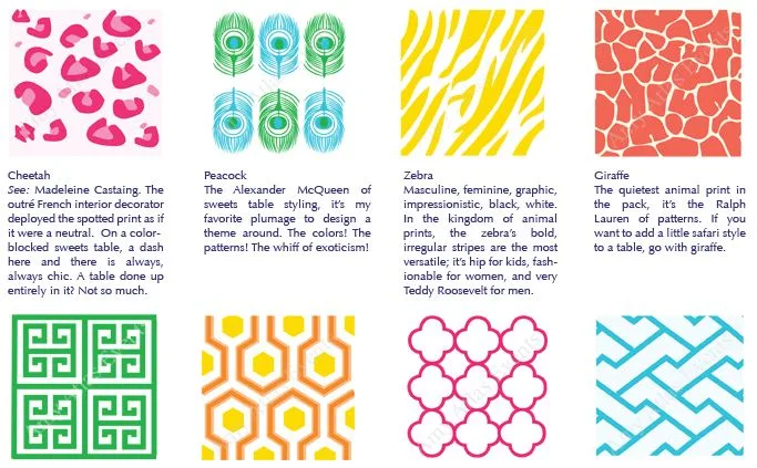 Amy Atlas' Pattern Board for Design & Styling