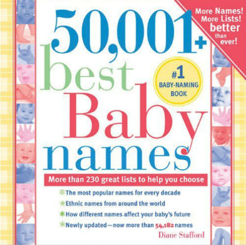 Naming Baby: Simple or Surprisingly Hard?