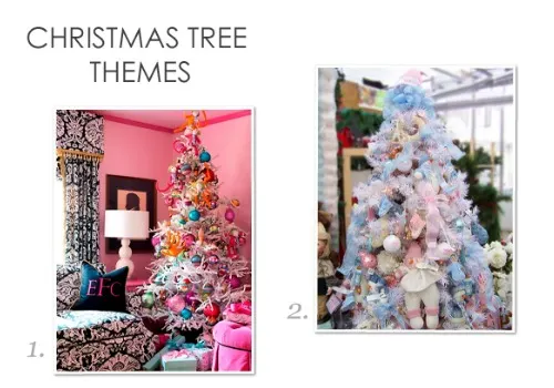 Christmas Tree Decorating Themes