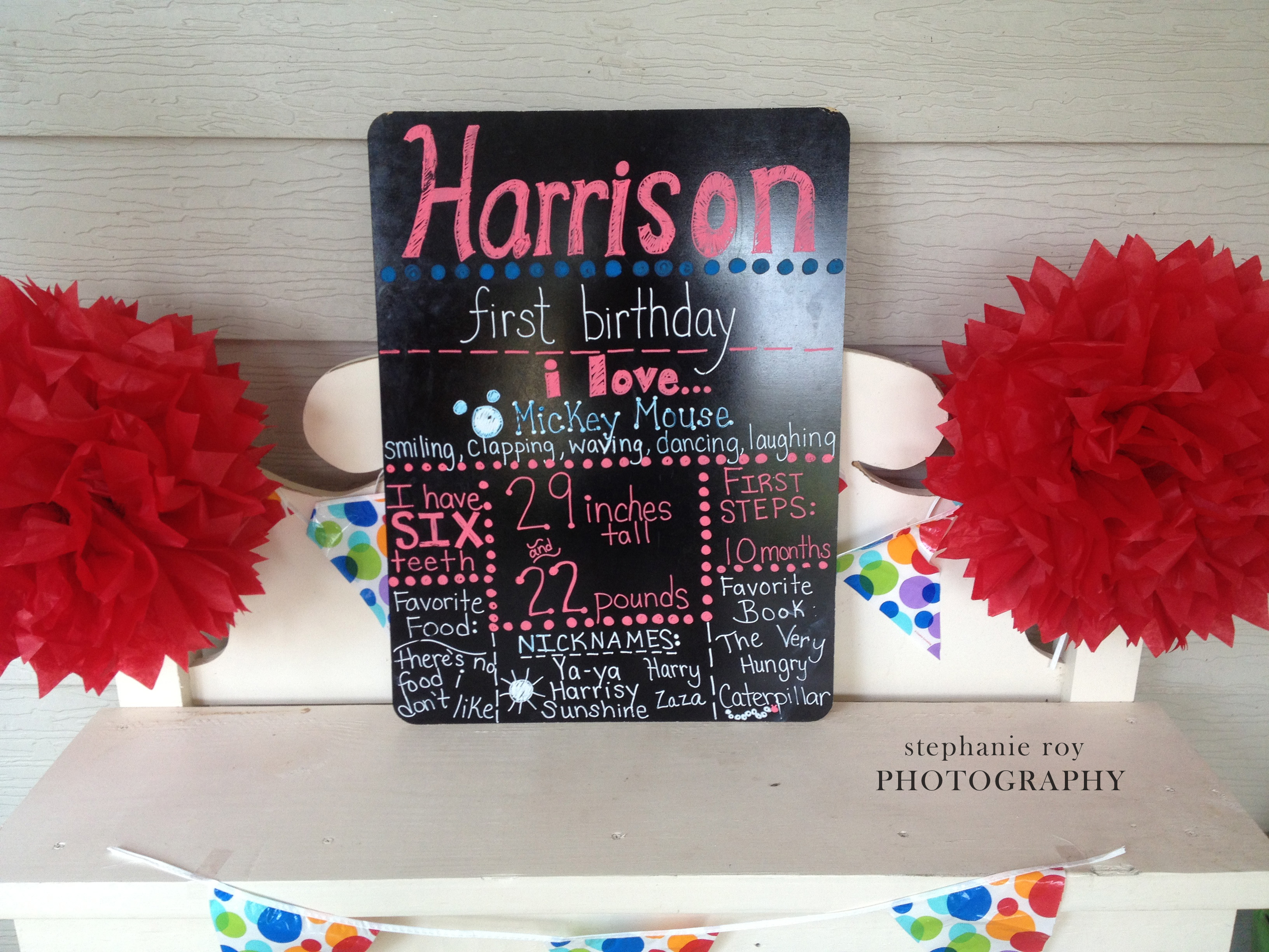 Birthday Chalkboard