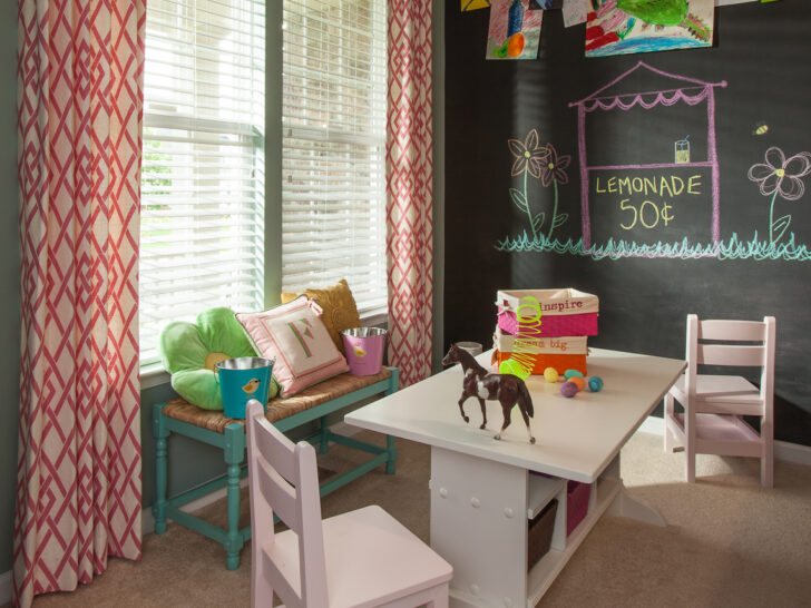 Craft Room Ideas