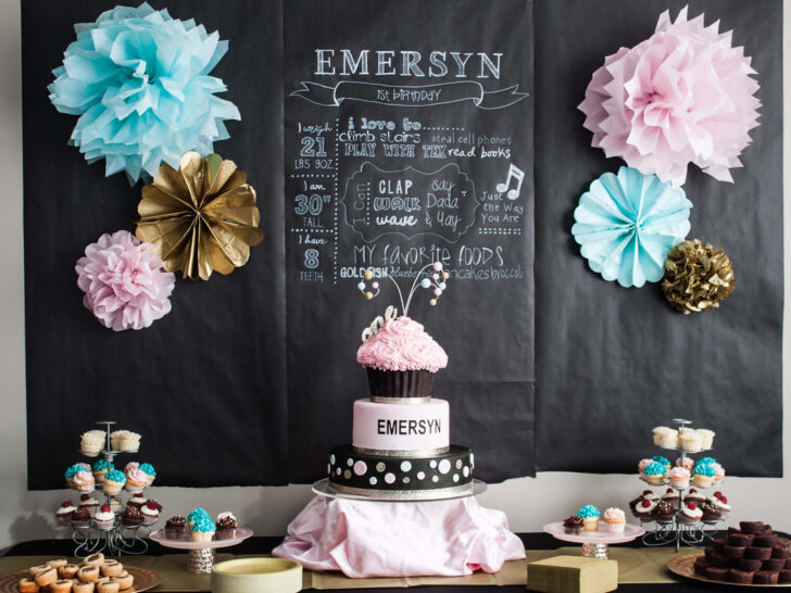 Chalkboard Wrapping Paper Backdrop