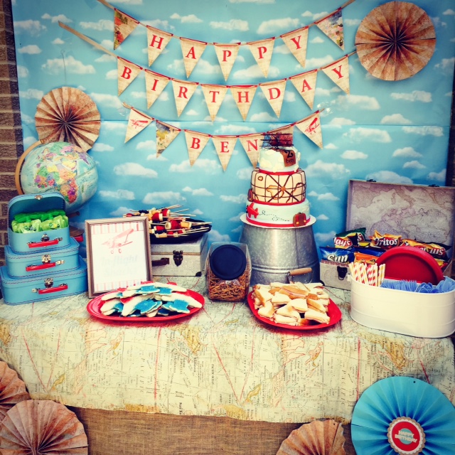 Airplane/Travel Themed Birthday Party