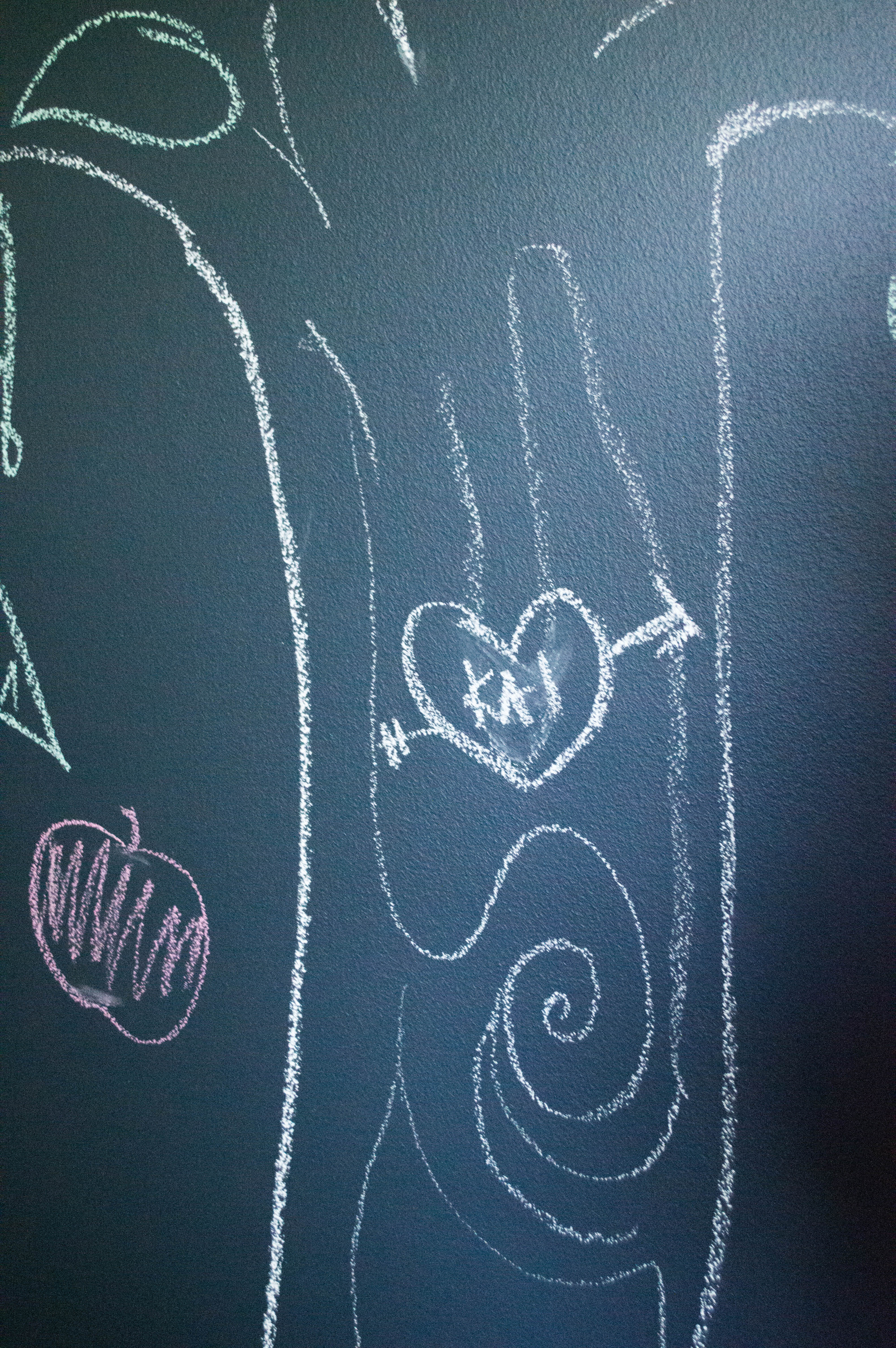 Chalkboard wall