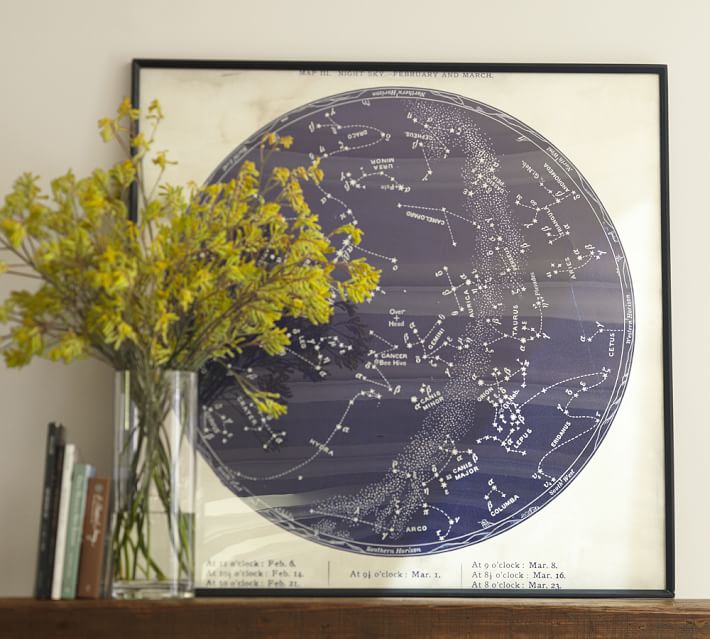 Vintage Astronomical Print from Pottery Barn