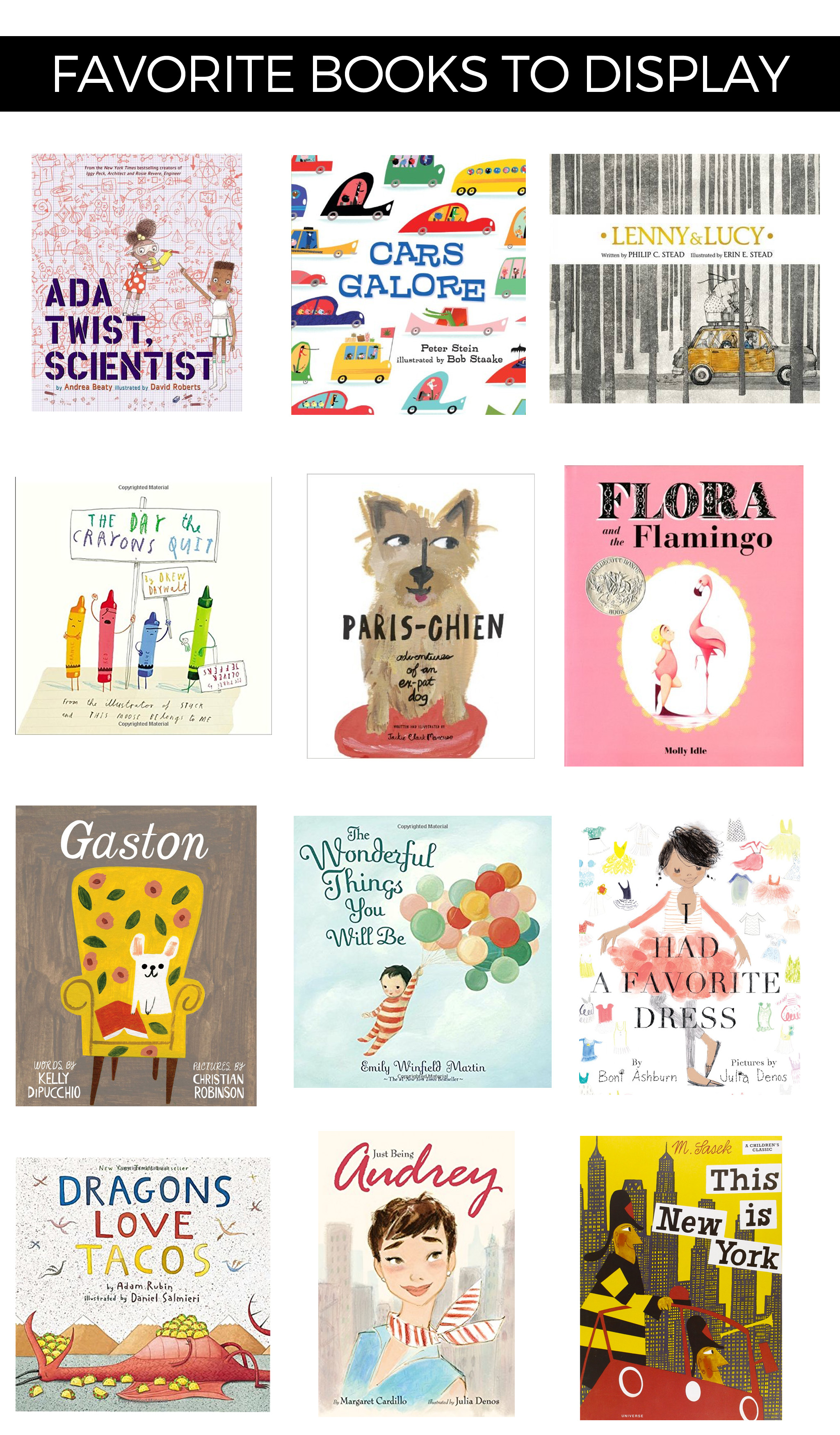 Favorite Books for Nursery Bookshelves