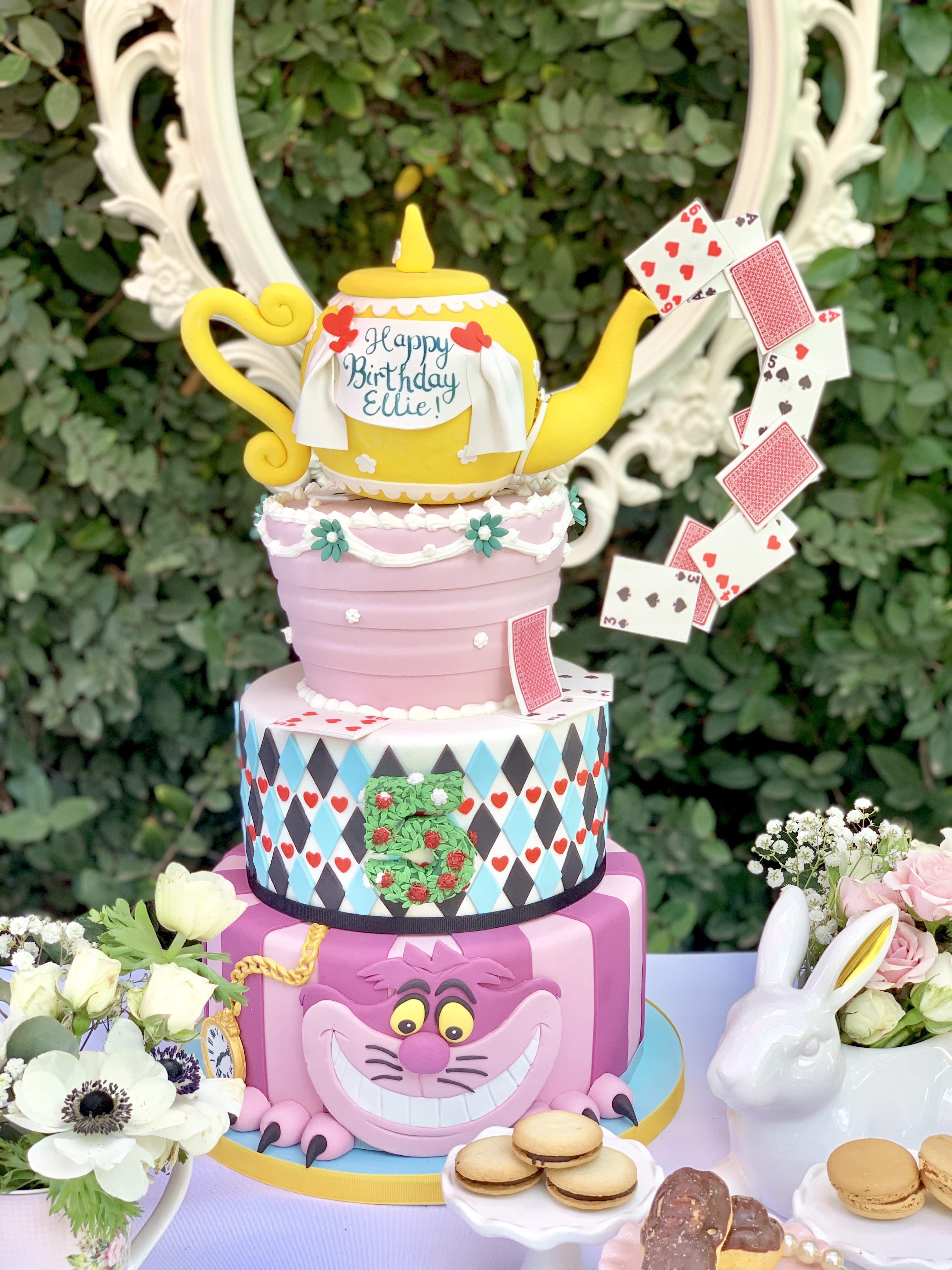Alice in Wonderland / Birthday Alice in Wonderland Birthday party